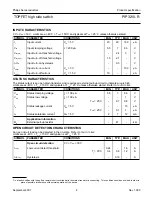 Предварительный просмотр 4 страницы Philips PIP3210-R Product Specification