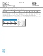 Preview for 2 page of Philips PL-T57W Specifications