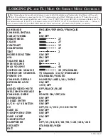 Preview for 1 page of Philips PL7119C Menu Manual