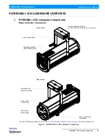 Preview for 7 page of Philips PLFRESNEL 1 LED LUMINAIRES Installation & User Manual