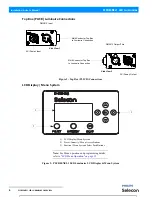 Preview for 8 page of Philips PLFRESNEL 1 LED LUMINAIRES Installation & User Manual