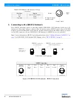 Preview for 10 page of Philips PLFRESNEL 1 LED LUMINAIRES Installation & User Manual