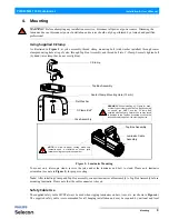 Preview for 11 page of Philips PLFRESNEL 1 LED LUMINAIRES Installation & User Manual