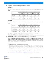 Preview for 27 page of Philips PLFRESNEL 1 LED LUMINAIRES Installation & User Manual