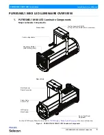 Preview for 7 page of Philips PLFRESNEL1 Installation & User Manual