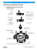 Preview for 9 page of Philips PLPF4-01-14 Installation & User Manual