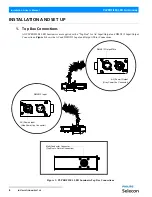 Preview for 10 page of Philips PLPF4-01-14 Installation & User Manual