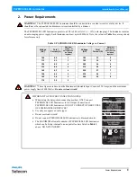 Preview for 11 page of Philips PLPF4-01-14 Installation & User Manual