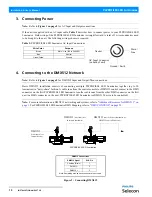 Preview for 12 page of Philips PLPF4-01-14 Installation & User Manual