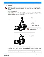 Preview for 13 page of Philips PLPF4-01-14 Installation & User Manual