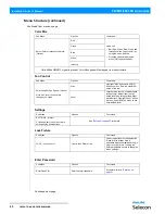 Preview for 22 page of Philips PLPF4-01-14 Installation & User Manual