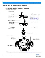 Preview for 8 page of Philips PLPF4MKII-03 Installation And User Manual