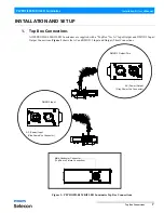 Preview for 9 page of Philips PLPF4MKII-03 Installation And User Manual