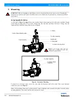 Preview for 12 page of Philips PLPF4MKII-03 Installation And User Manual