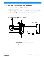 Preview for 15 page of Philips PLPF4MKII-03 Installation And User Manual