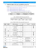 Preview for 35 page of Philips PLPF4MKII-03 Installation And User Manual