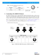 Предварительный просмотр 10 страницы Philips PLZS1MKII-1834-03 Installation & User Manual