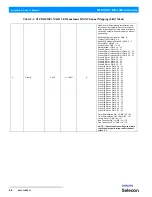 Предварительный просмотр 26 страницы Philips PLZS1MKII-1834-03 Installation & User Manual