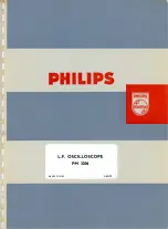 Philips PM 3206 Manual preview