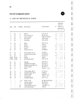 Preview for 41 page of Philips PM 3206 Manual