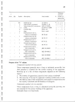 Preview for 42 page of Philips PM 3206 Manual