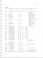 Preview for 44 page of Philips PM 3206 Manual