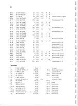 Preview for 45 page of Philips PM 3206 Manual