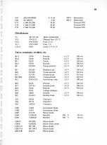 Preview for 46 page of Philips PM 3206 Manual