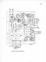 Preview for 60 page of Philips PM 3206 Manual