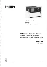 Предварительный просмотр 2 страницы Philips PM 3214 Instruction Manual