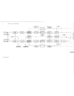 Preview for 3 page of Philips PM 3419A Service Manual