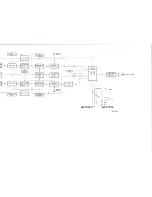 Preview for 4 page of Philips PM 3419A Service Manual