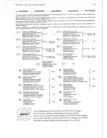 Preview for 15 page of Philips PM 3419A Service Manual