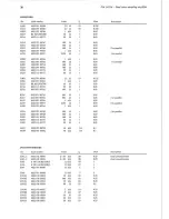 Preview for 16 page of Philips PM 3419A Service Manual