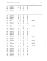 Preview for 17 page of Philips PM 3419A Service Manual