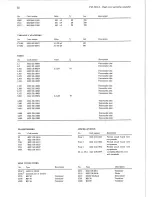 Preview for 18 page of Philips PM 3419A Service Manual