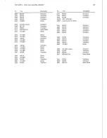 Preview for 19 page of Philips PM 3419A Service Manual