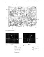 Preview for 24 page of Philips PM 3419A Service Manual