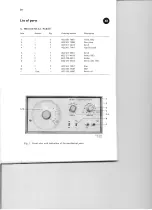 Предварительный просмотр 20 страницы Philips PM 5101 Manual