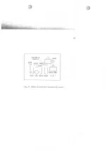 Preview for 48 page of Philips PM 5125 Manual