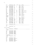 Preview for 63 page of Philips PM 5167 Instruction Manual