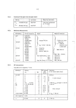 Preview for 56 page of Philips PM 5193 Service Manual