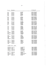 Preview for 64 page of Philips PM 5193 Service Manual