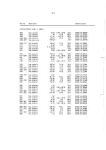 Preview for 65 page of Philips PM 5193 Service Manual