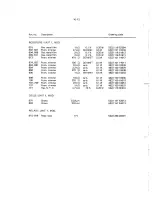 Preview for 69 page of Philips PM 5193 Service Manual