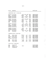 Preview for 71 page of Philips PM 5193 Service Manual