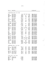 Preview for 73 page of Philips PM 5193 Service Manual