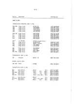 Preview for 74 page of Philips PM 5193 Service Manual