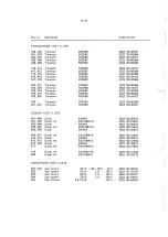 Preview for 77 page of Philips PM 5193 Service Manual