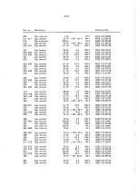 Preview for 78 page of Philips PM 5193 Service Manual